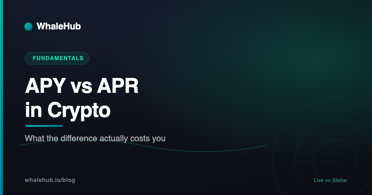 APY vs APR in Crypto: What's the Difference?