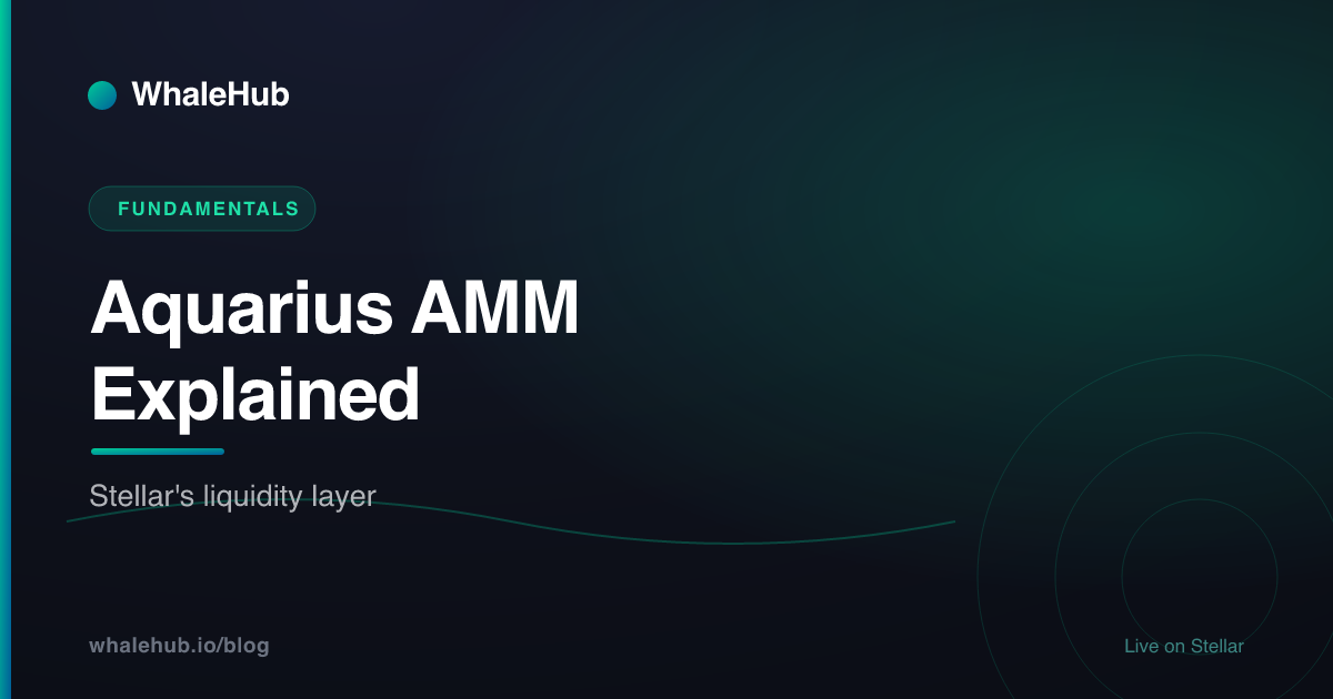 Aquarius AMM Explained