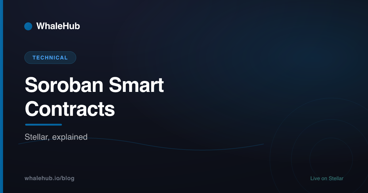 Soroban Smart Contracts Explained