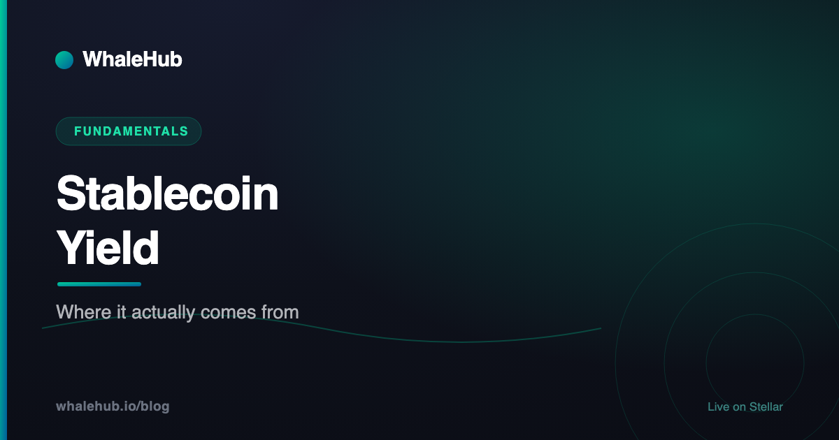 Stablecoin Yield: Where It Actually Comes From