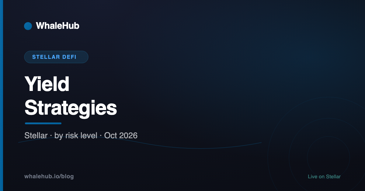 Stellar yield strategies in late 2026 ranked by risk, from tokenised Treasuries to AQUA staking