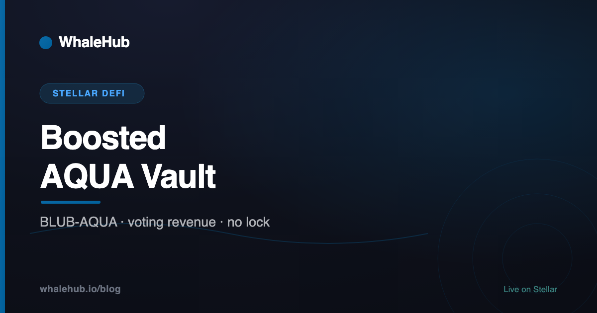 WhaleHub boosted BLUB-AQUA vault on Stellar: AQUA-only deposits growing from voting revenue