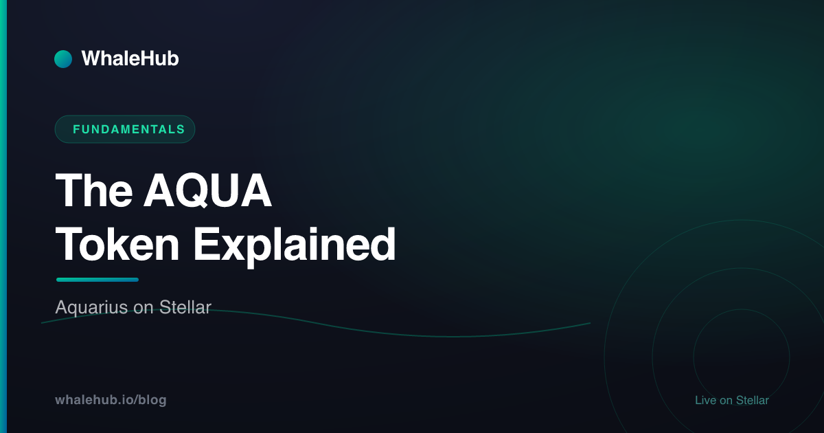 What Is the AQUA Token?