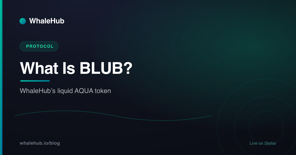 What Is BLUB?